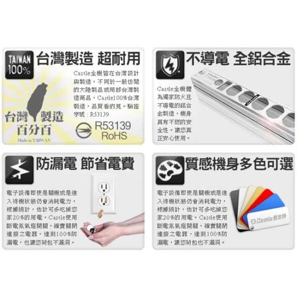 0a0f42effacbadb47bfc175242b58c8f 【 大林電子 】 Castle 蓋世特 電源突波保護 鋁合金延長線 1.8M 3P 6插座 IA6-SB 黑色 《開發票