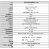 【 大林電子 】 ★ 網路限時促銷 ★ 200萬畫素 1080P 紅外線監視攝影機 COM-DL205