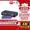 3ceb3a19f88a63e07cdbfa9a8b671e09 【 大林電子 】 PX 大通 HDMI高清音源轉換器 HA2-112SA