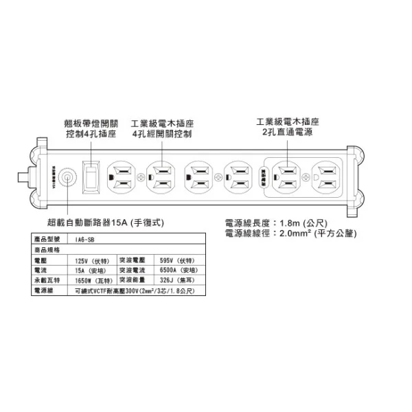 6b5b63e7c3237693b863813e530c3431 【 大林電子 】 Castle 蓋世特 電源突波保護 鋁合金延長線 1.8M 3P 6插座 IA6-SB 黑色 《開發票
