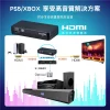 8d977b56a09cbfed51b8cccb21144ecf 【 大林電子 】 PX 大通 HDMI高清音源轉換器 HA2-112SA