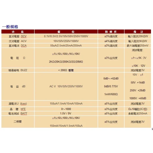 【 大林電子 】 ★ 超實惠 ☆ HILA 海碁 HA-360 指針三用電錶