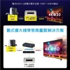 a0552ae94b94f0cee8c1921e5eec4218 【 大林電子 】 PX 大通 HDMI高清音源轉換器 HA2-112SA