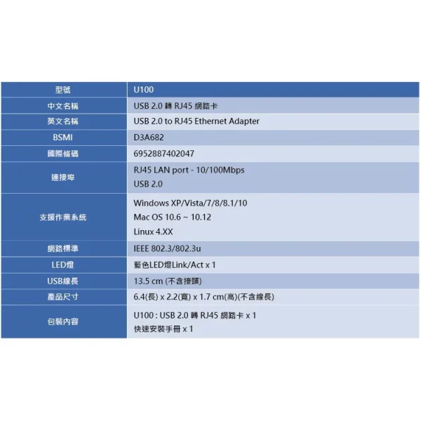 【 大林電子 】 TOTOLINK USB2.0 轉 RJ45 U100 網路卡