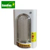 ab02081b3df7f4b73150892ebe3cf5e2 【 大林電子 】 Guardian 威電牌 緊急照明燈 TG-206L-24 《台灣製造》