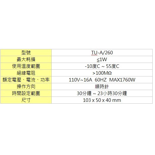 【 大林電子 】 小巧可愛 定時器 機械式 TU-A/260 16A / 1760W
