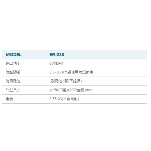 SHOW 大聲公 8W手握式喊話器 ER-226