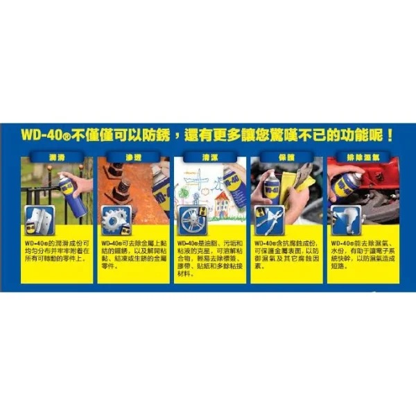 b3981ecbdf4c960573952751adba0f8a 【 大林電子 】 WD-40 防鏽油 潤滑劑 除鏽劑 多種容量 金屬保護油 潤滑油 防繡油