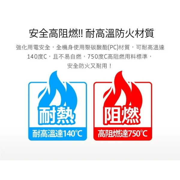 【 大林電子 】 IPlus+ 保護傘 1切2座2P節能小壁插 一對二集中開關 PU-0122A