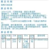 【 大林電子 】 ★ 選舉 造勢必備 ★ MILI 鋰電池喊話器 AC-507 大聲公 廟會活動 攤位叫賣 帶團活動