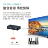 ff34d355876cd0a0b7e9822226dc1cfe 【 大林電子 】 PX 大通 HDMI高清音源轉換器 HA2-112SA