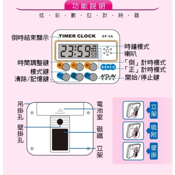【 大林電子 】 正倒數計時器 螢業專用型 GP-5B 正倒數+時鐘+記憶