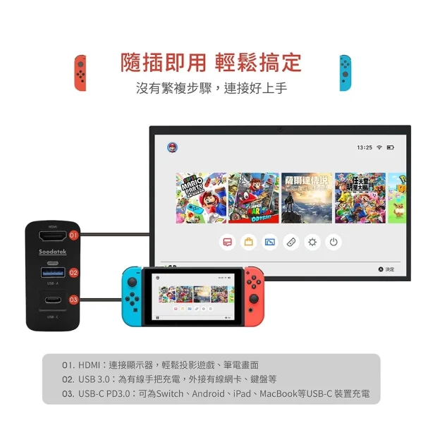【大林電子】SOODATEK PD 45W 充電影音轉接器 SCSD-PCPD45BL 可取代SWITCH底座
