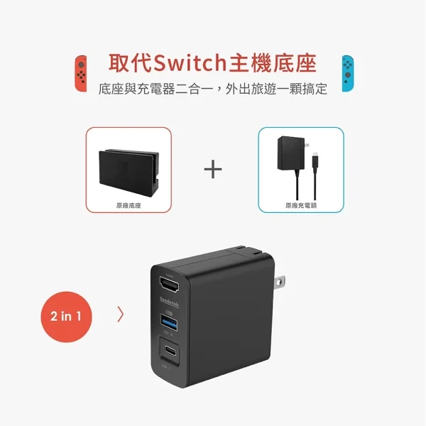 【大林電子】SOODATEK PD 45W 充電影音轉接器 SCSD-PCPD45BL 可取代SWITCH底座