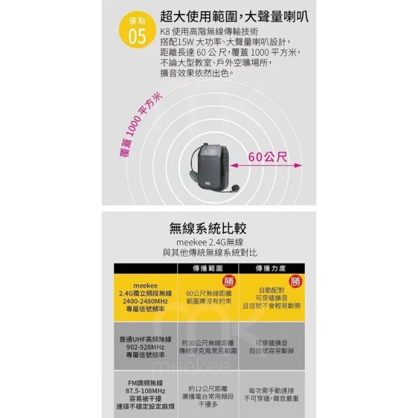 sg-11134201-22110-lo7agpistpjv53 【 大林電子 】 Meekee 2.4G 多功能 無線專業教學擴音機 K8 《支援藍牙 USB FM收音機 錄音 》