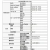 tw-11134207-23010-87568sr7ixmv92 【 大林電子 】 PANASONIC 國際牌 HDMI高畫質DVD播放器 DVD-S700