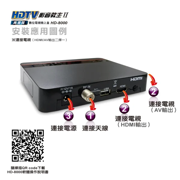 tw-11134207-23020-42dd1kfdpbnv84 【 大林電子 】 PX 大通 HDTV影音教主 1080P 高畫質數位電視機上盒 HD-8000