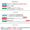 【 大林電子 】 Galileo 伽利略 DigiFusion ATM 晶片讀卡機 RU056 顏色隨機