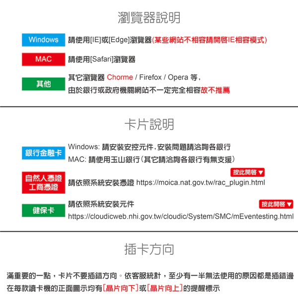 【 大林電子 】 Galileo 伽利略 DigiFusion ATM 晶片讀卡機 RU056 顏色隨機