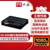 tw-11134207-23020-jih88jwcpbnvd1 【 大林電子 】 PX 大通 HDTV影音教主 1080P 高畫質數位電視機上盒 HD-8000