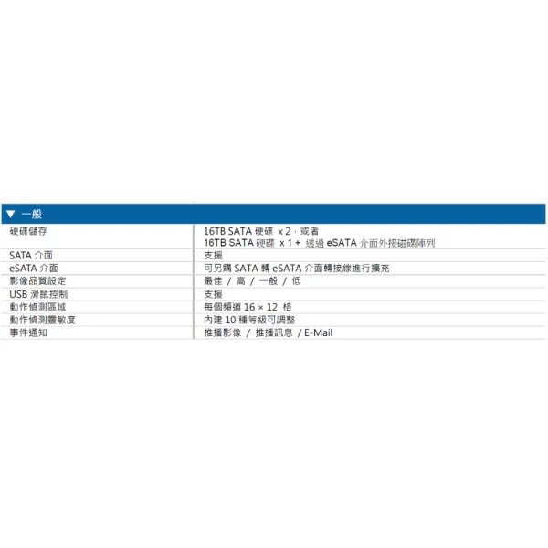 【 大林電子 】 AVTECH H.265 5MP 五合一16CH XVR 監控主機 DGD2017A-U1