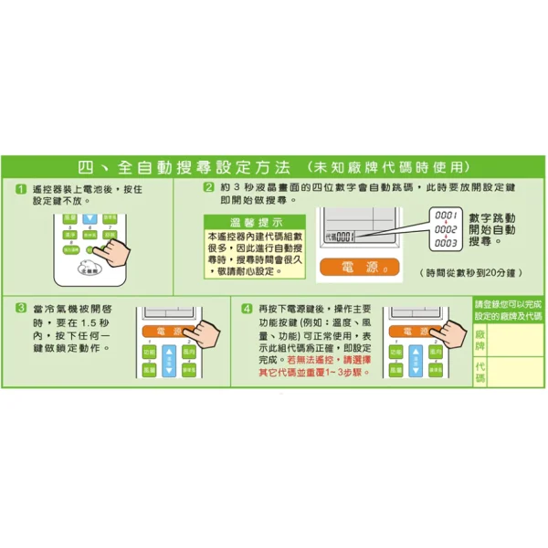 【 大林電子 】 Dr.AV 聖岡科技 萬用冷氣遙控器 LX-151