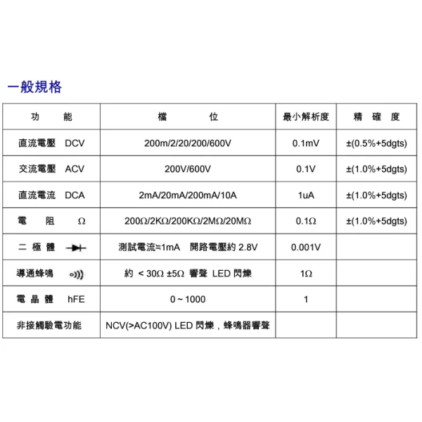 【 大林電子 】 HILA 海碁 多功能數字電錶 DM-3200