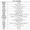 【 大林電子 】 四合一 500萬畫素 槍型紅外線攝影機 COM-AHD500K