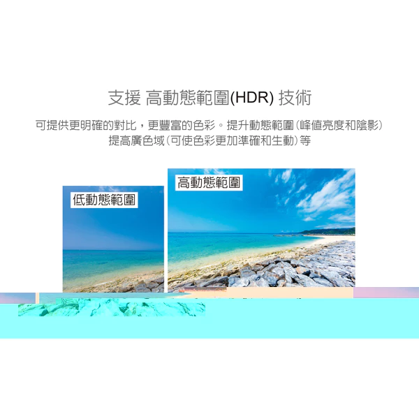 【 大林電子 】 Galileo 伽利略 HDMI 8K@60Hz 1米 2米 3米 傳輸線