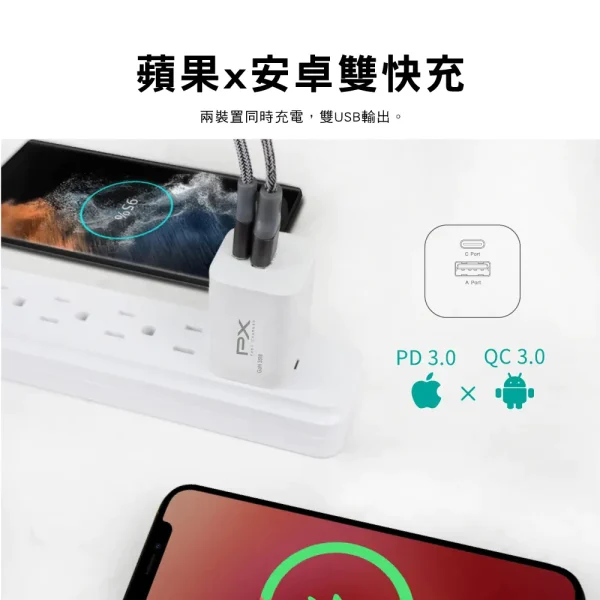 tw-11134207-7qul1-lkjdbbq0yzkm48 【 大林電子 】 PX 大通 氮化鎵迷你清亮充電器 PWC-3511