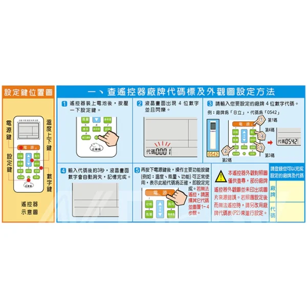 【 大林電子 】 Dr.AV 聖岡科技 萬用冷氣遙控器 LX-151