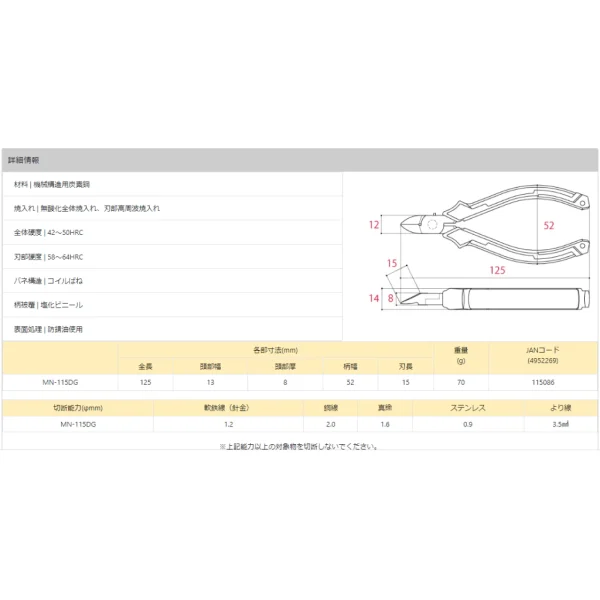 【 大林電子 】 網路特惠價🏷️ TsunoDA 角田 T.T.C MN-115DG 斜口鉗 針線、銅線及其他細線等