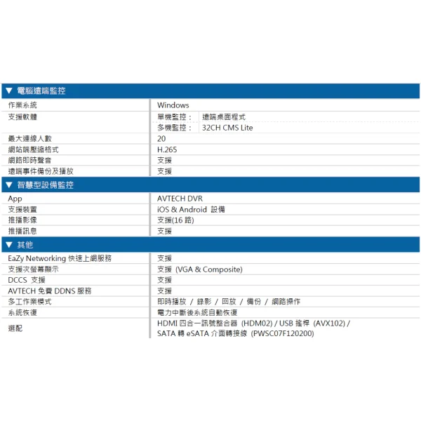 【 大林電子 】 AVTECH H.265 5MP 五合一16CH XVR 監控主機 DGD2017A-U1