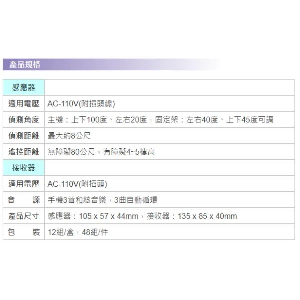 【 大林電子 】 尖兵 長距離分離式來客報知器 WS-5311A ★ 內建曲目內容共30首 ★