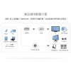 tw-11134207-7qul6-lk9e9rs89zcoc1 【 大林電子 】 伽利略 Galileo HDMI to VGA 影像轉換器 HDTVGA