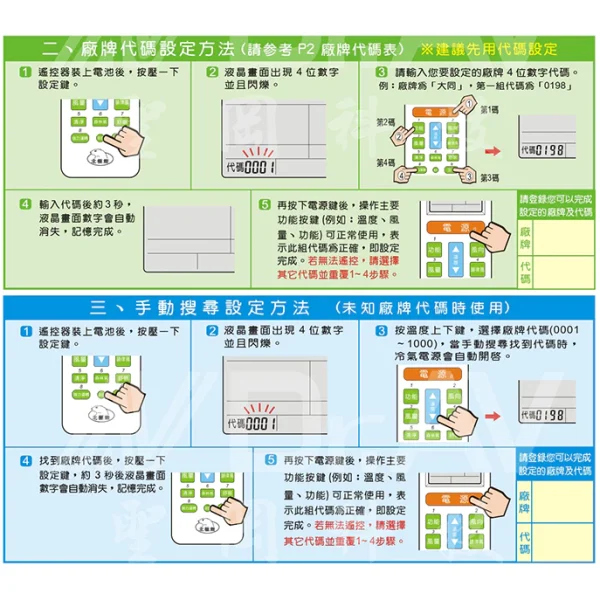 【 大林電子 】 Dr.AV 聖岡科技 萬用冷氣遙控器 LX-151