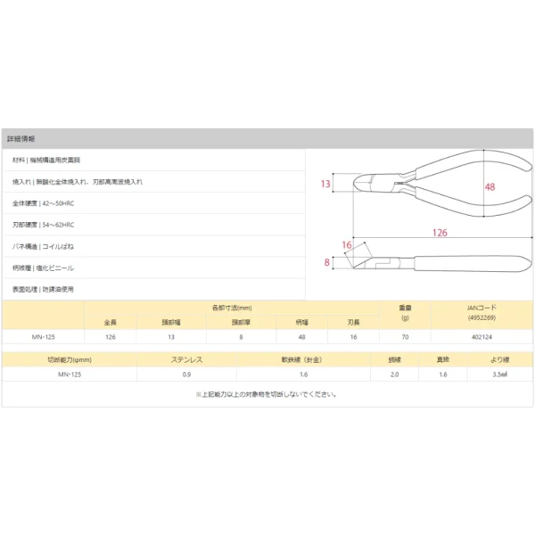 【 大林電子 】 網路特惠價🏷️ TsunoDA 角田 T.T.C MN-125 斜口鉗 完整切割線材