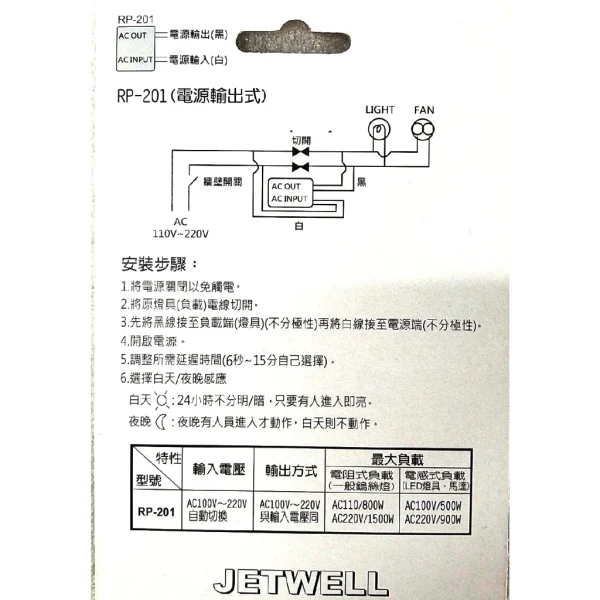 【 大林電子 】 側壁式紅外線感應器 RP-201