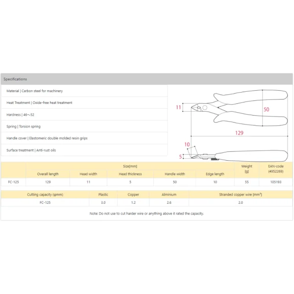 【 大林電子 】 TsunoDA 角田 T.T.C FC-125 斜口鉗 電子產品或微型製作