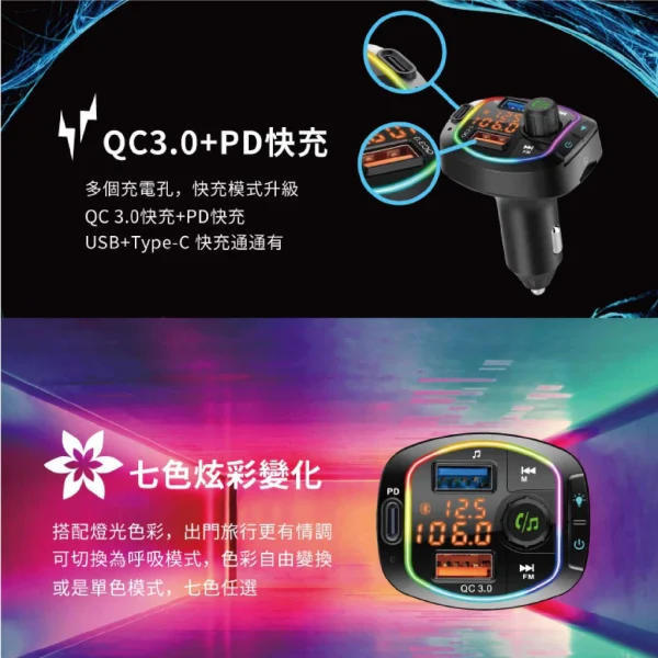 【 大林電子 】 song win PD＋QC3.0 藍牙5.2車用播放器 CAR2000