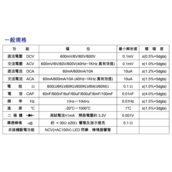 【 大林電子 】 HILA 海碁 多功能自動換檔電錶 DM-3500