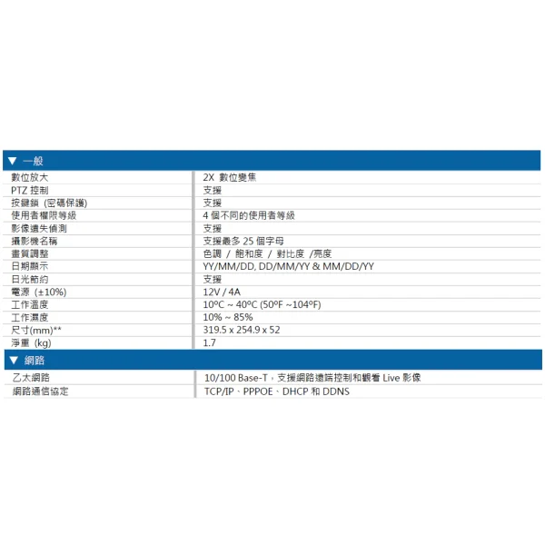 【 大林電子 】 AVTECH H.265 5MP 五合一16CH XVR 監控主機 DGD2017A-U1