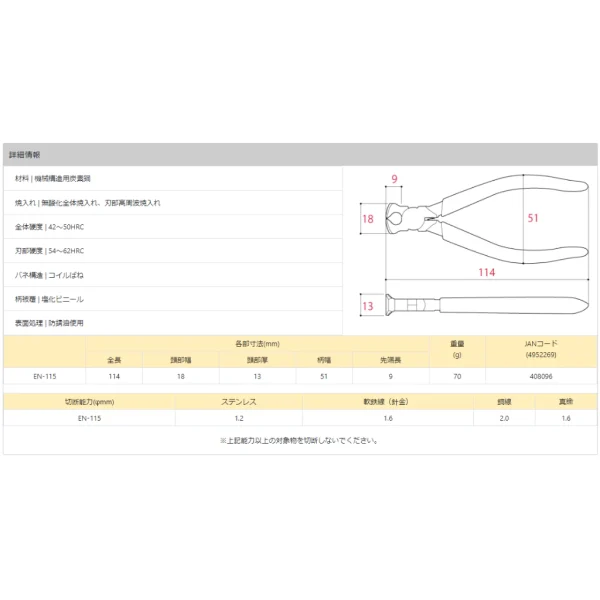 【 大林電子 】 網路特惠價🏷️ TsunoDA 角田 T.T.C EN-115 強力虎頭鉗 模型組裝 編織藤細工