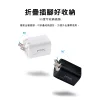 tw-11134207-7r98o-lkjeodsimds06c 【 大林電子 】 PX 大通 氮化鎵迷你清亮充電器 PWC-3511