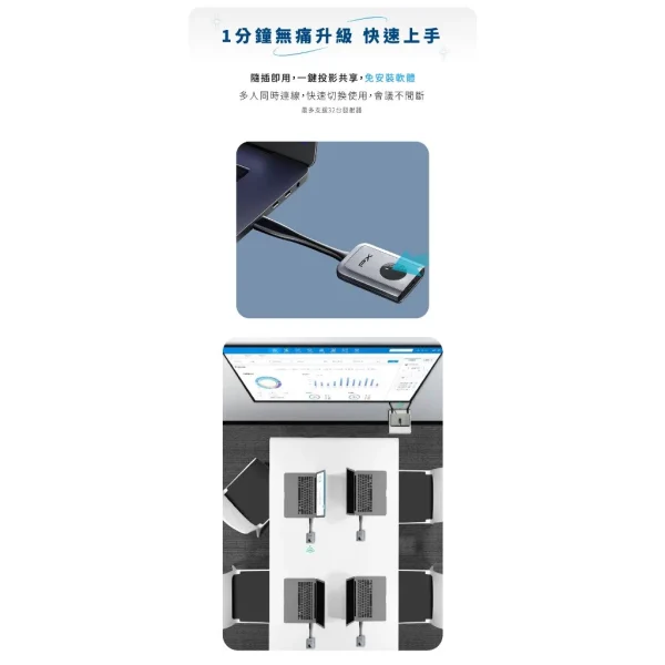 【 大林電子 】 PX 大通 會議通 ‧ HDMI無線會議系統傳輸器 WTR-5500