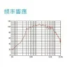 tw-11134207-7r98o-luw2mvkfmxh2c3 【 大林電子 】廣播號角喇叭 30W HS-330 宣傳車 喇叭 車用 CAROL