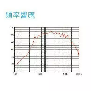 tw-11134207-7r98o-luw2mvkfmxh2c3 【 大林電子 】廣播號角喇叭 30W HS-330 宣傳車 喇叭 車用 CAROL
