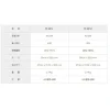 【 大林電子 】PA-4216T POKKA 40W 6.5吋二音路方形壁崁式喇叭/中低音+1吋高音喇叭