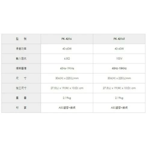 【 大林電子 】PA-4216T POKKA 40W 6.5吋二音路方形壁崁式喇叭/中低音+1吋高音喇叭