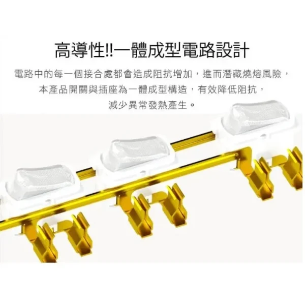 【 大林電子 】iPlus+ 保護傘6切6座2P延長線 6尺 9尺 15尺 180度旋轉插頭 PU-2665